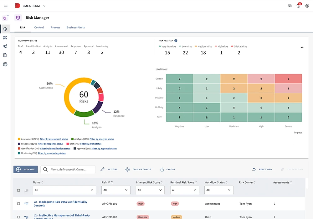 Diligent app showing Risk manager screen