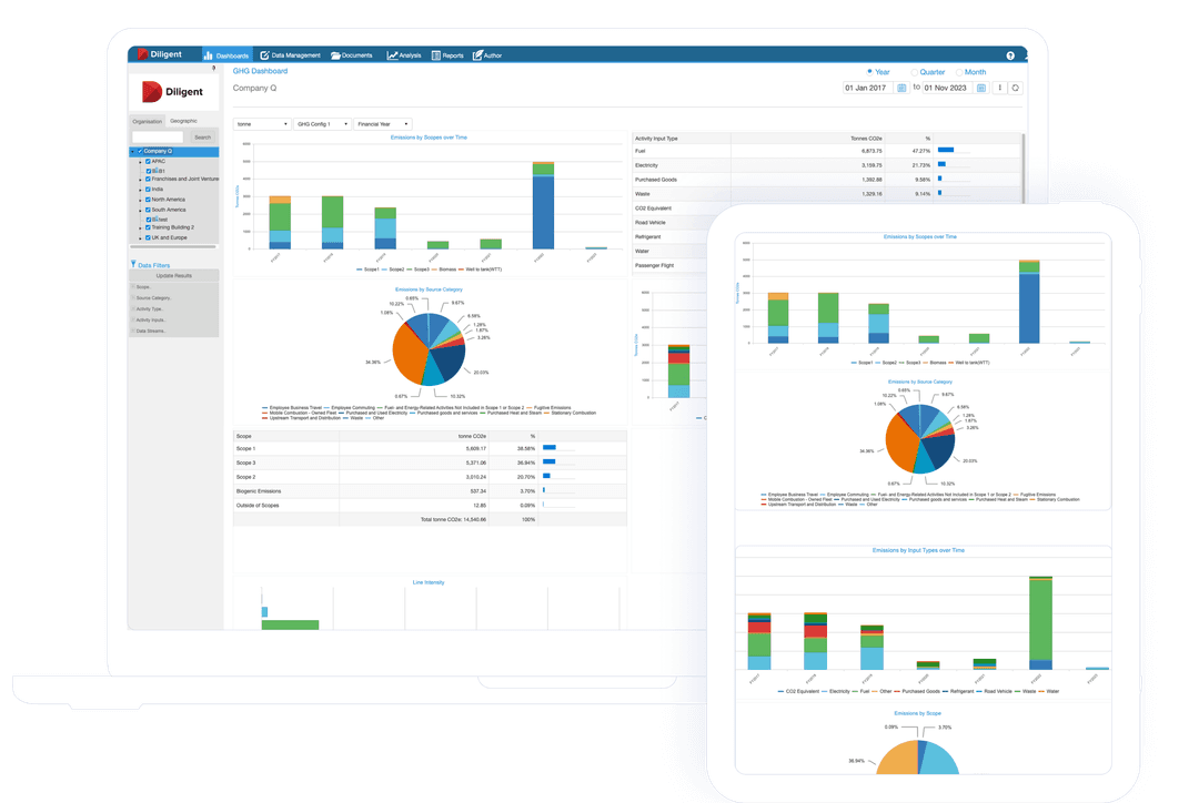 ESG PRODUCT - DATA ANALYTICS FROM DILIGENT ESG