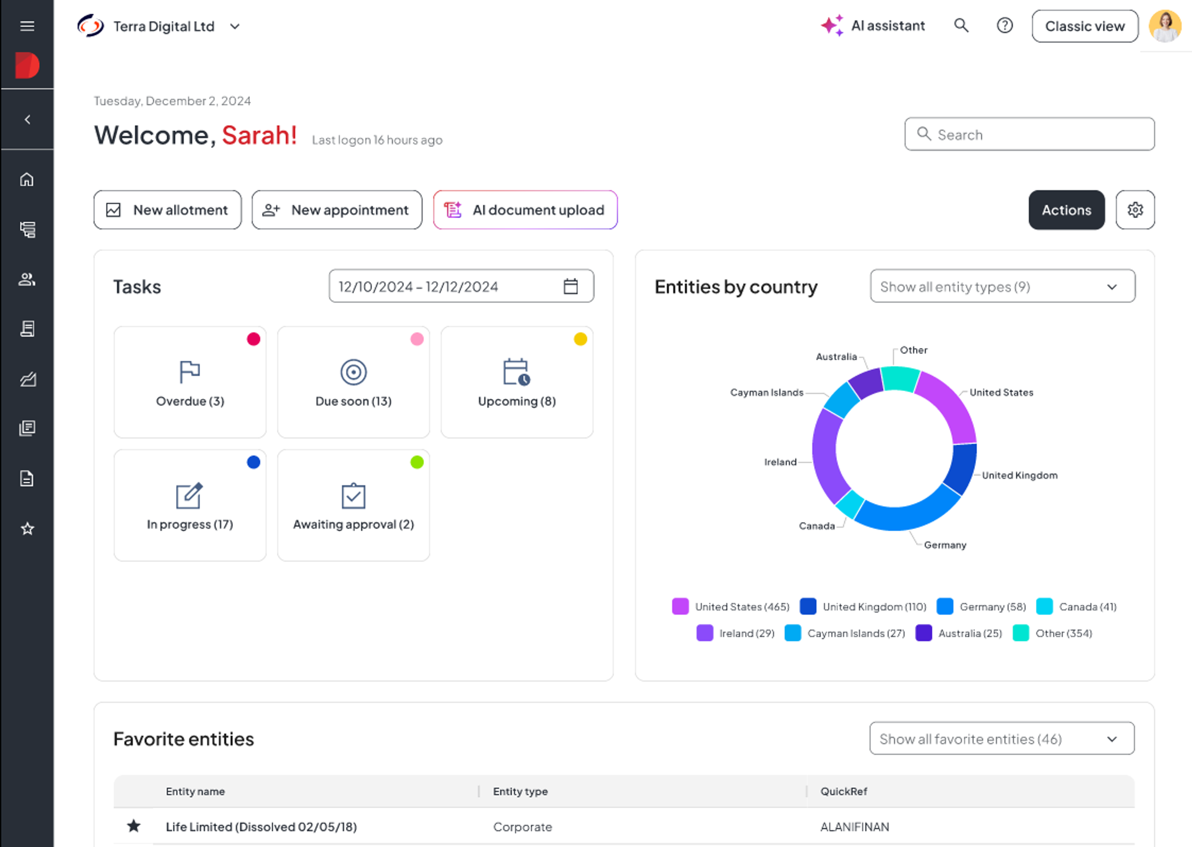 Diligent entity management software