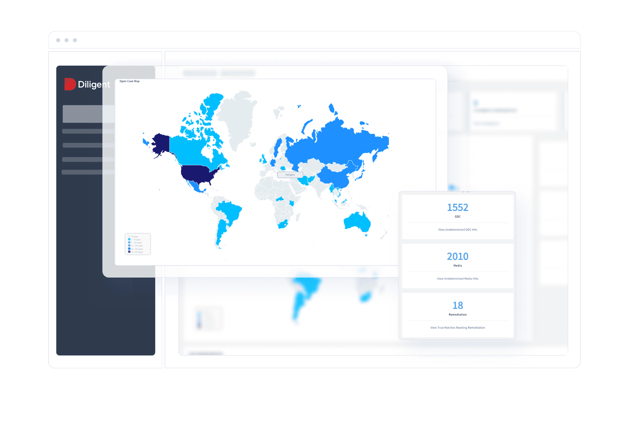 due diligence services