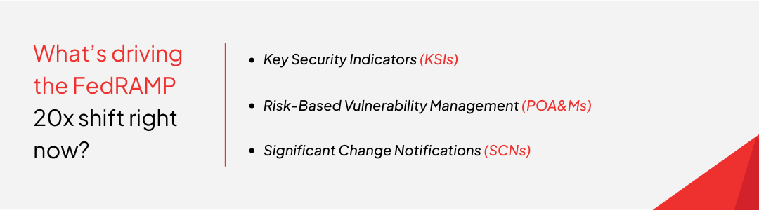 What’s driving the FedRAMP 20x shift right now