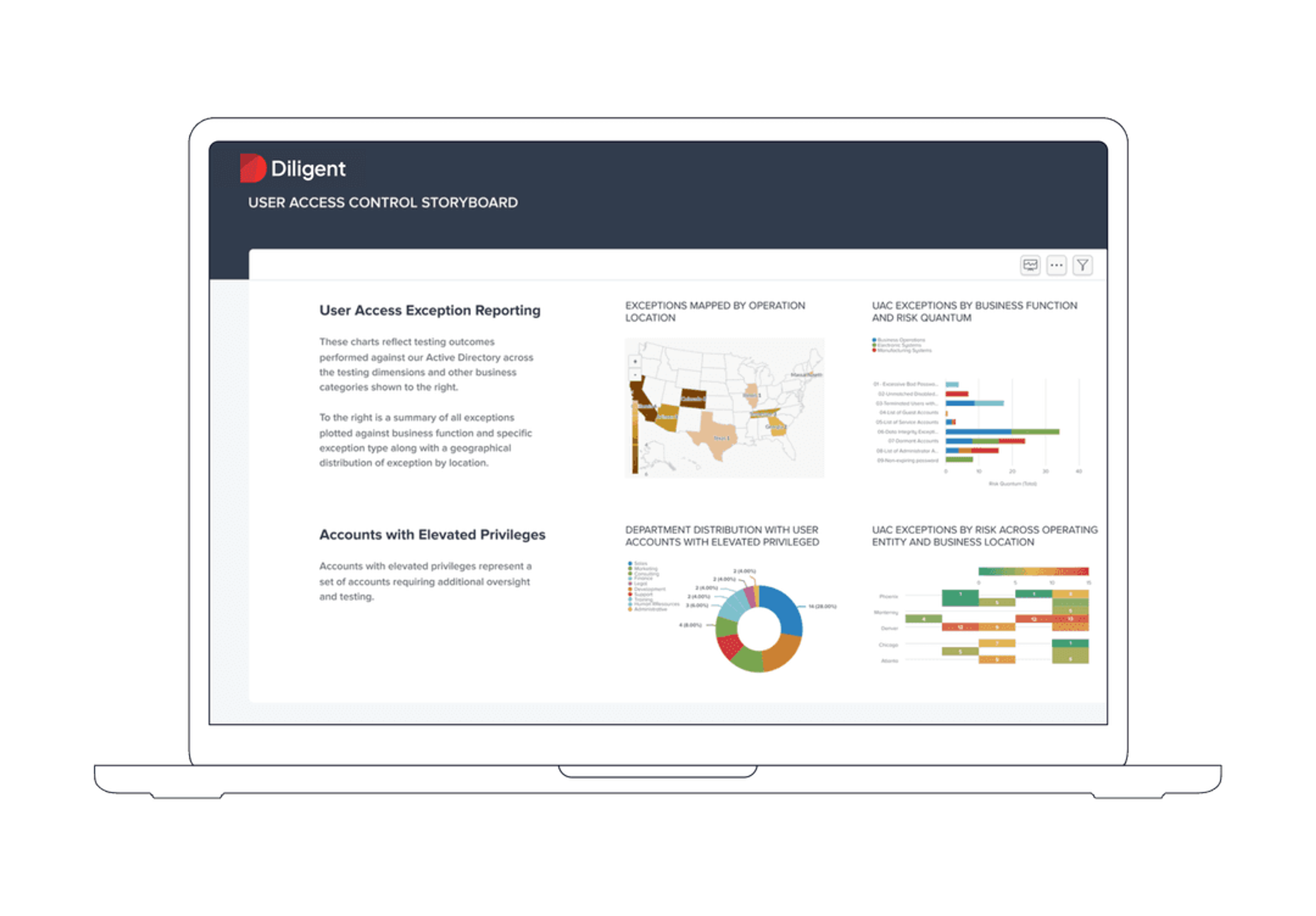 My Market Intelligence Dashboard - screenshot
