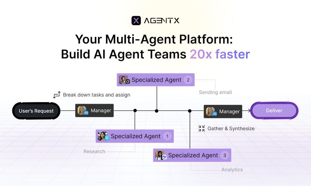 image of AgentX