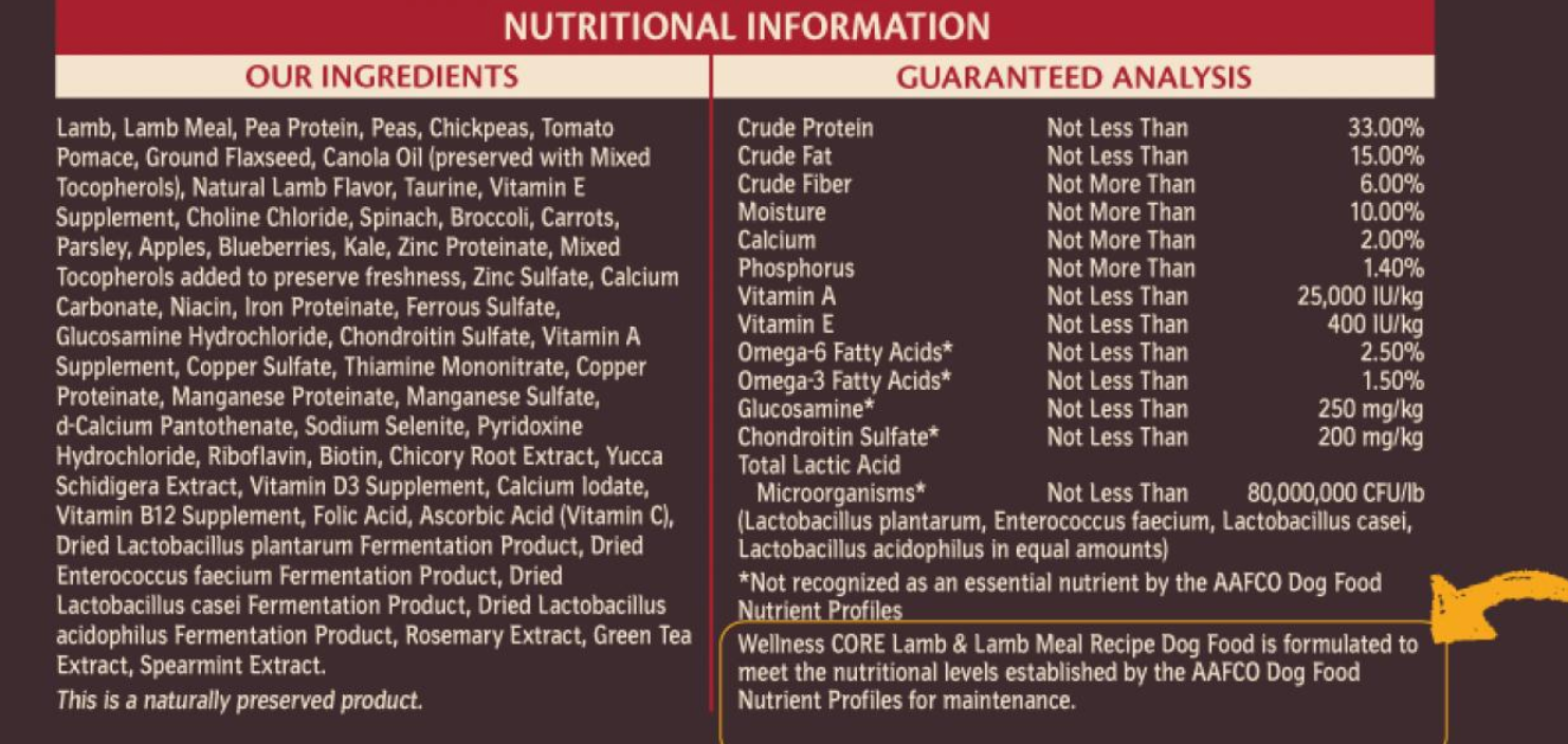例如AAFCO（美國飼料監控官員協會）嘅認證，就表示呢包狗糧符合基本嘅營養需求。（寵物，寵物食物，寵物糧食，貓罐頭，貓糧，寵物鮮食，寵物凍乾，寵物益生菌，寵物食品香港法例，寵物濕糧自製，寵物香港，寵物濕食比例，狗糧，狗狗濕糧香港，狗狗濕糧推薦）