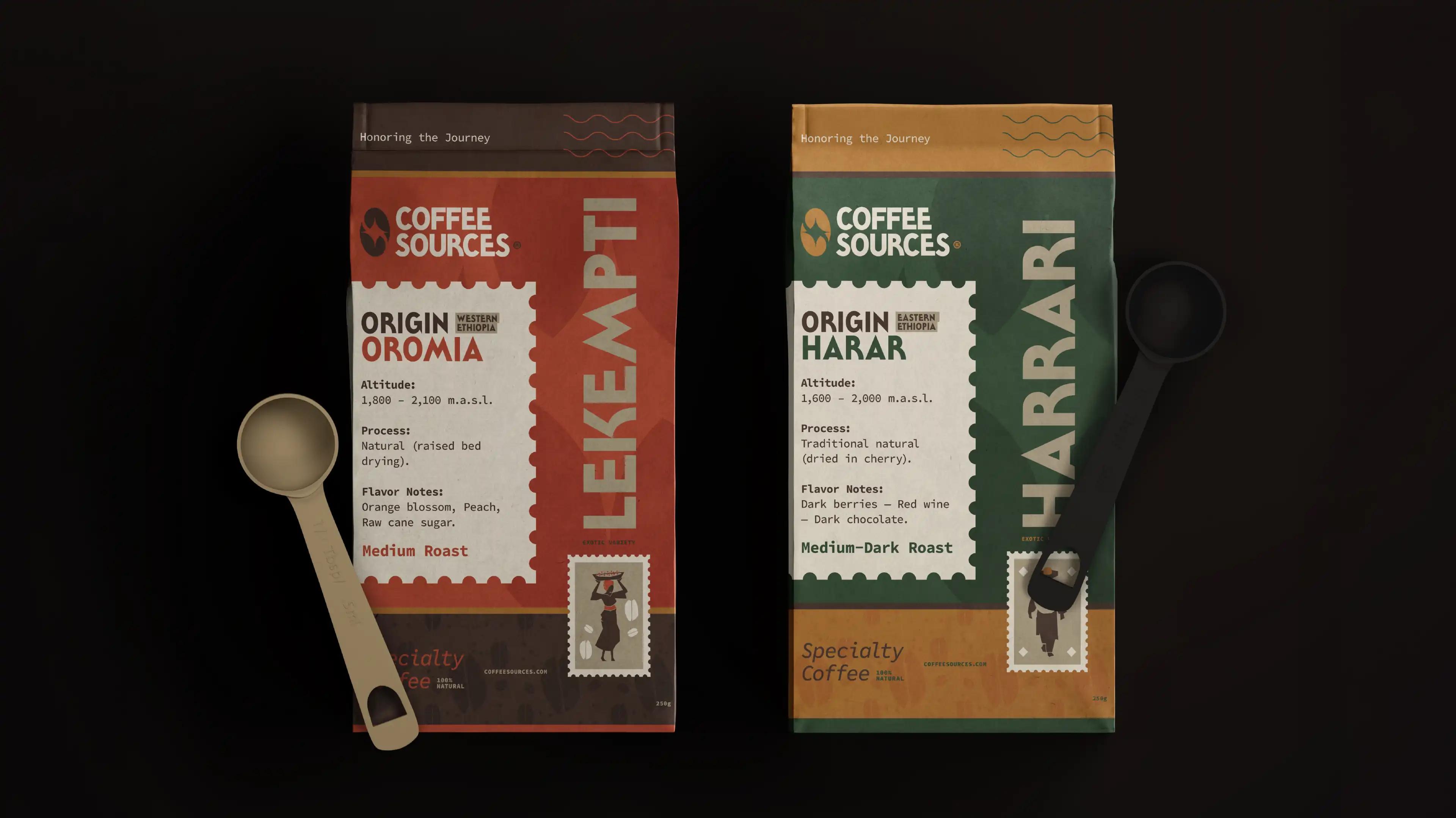 Coffee Sources Ethiopian Coffee