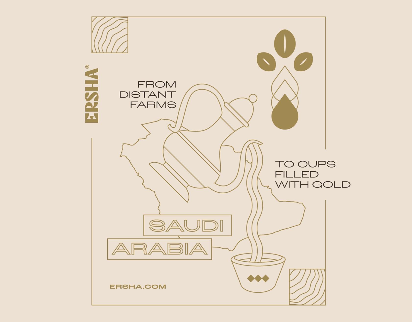 ERSHA COFFEE TRADING COMPANY