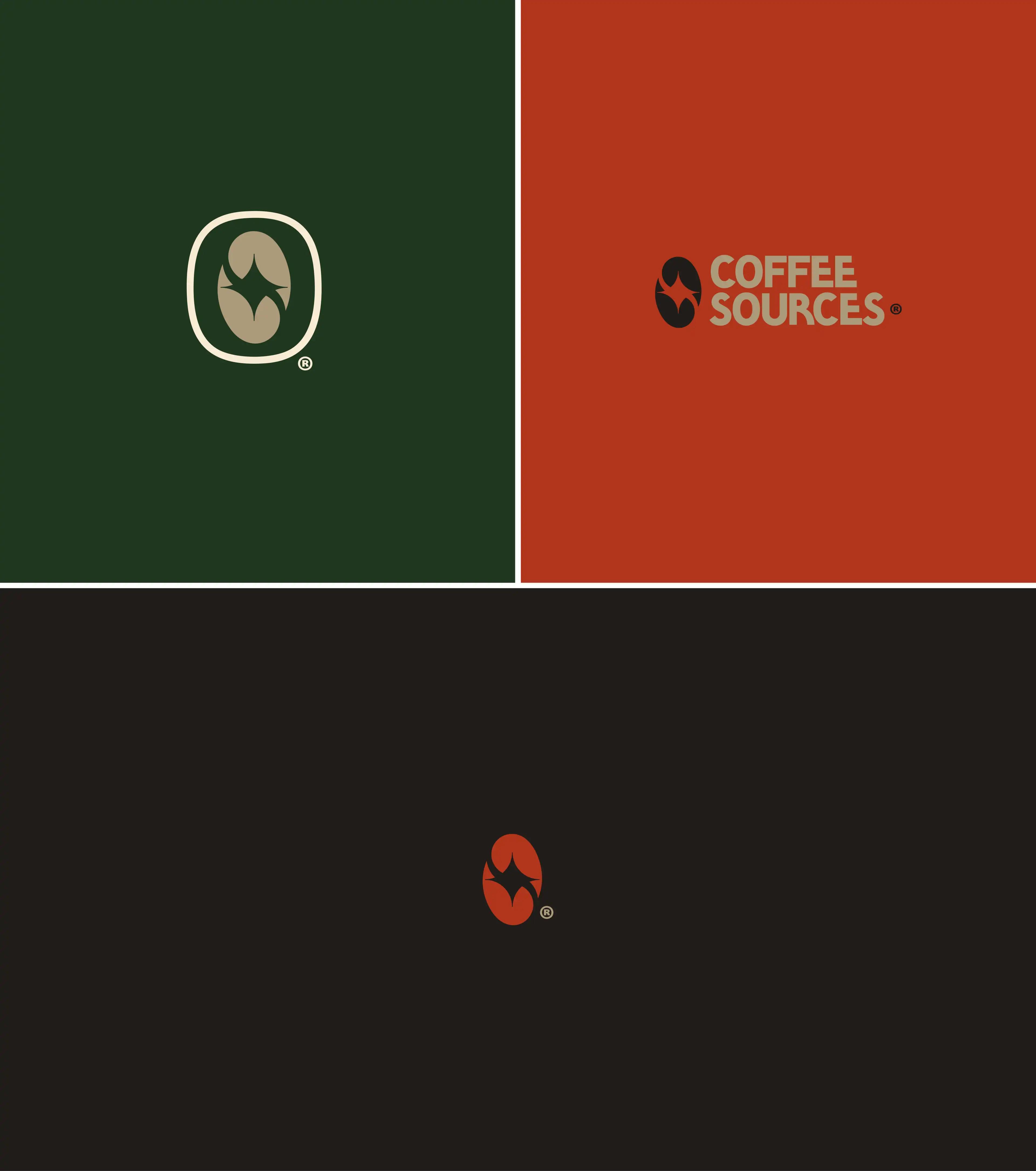 Coffee Sources Ethiopian Coffee