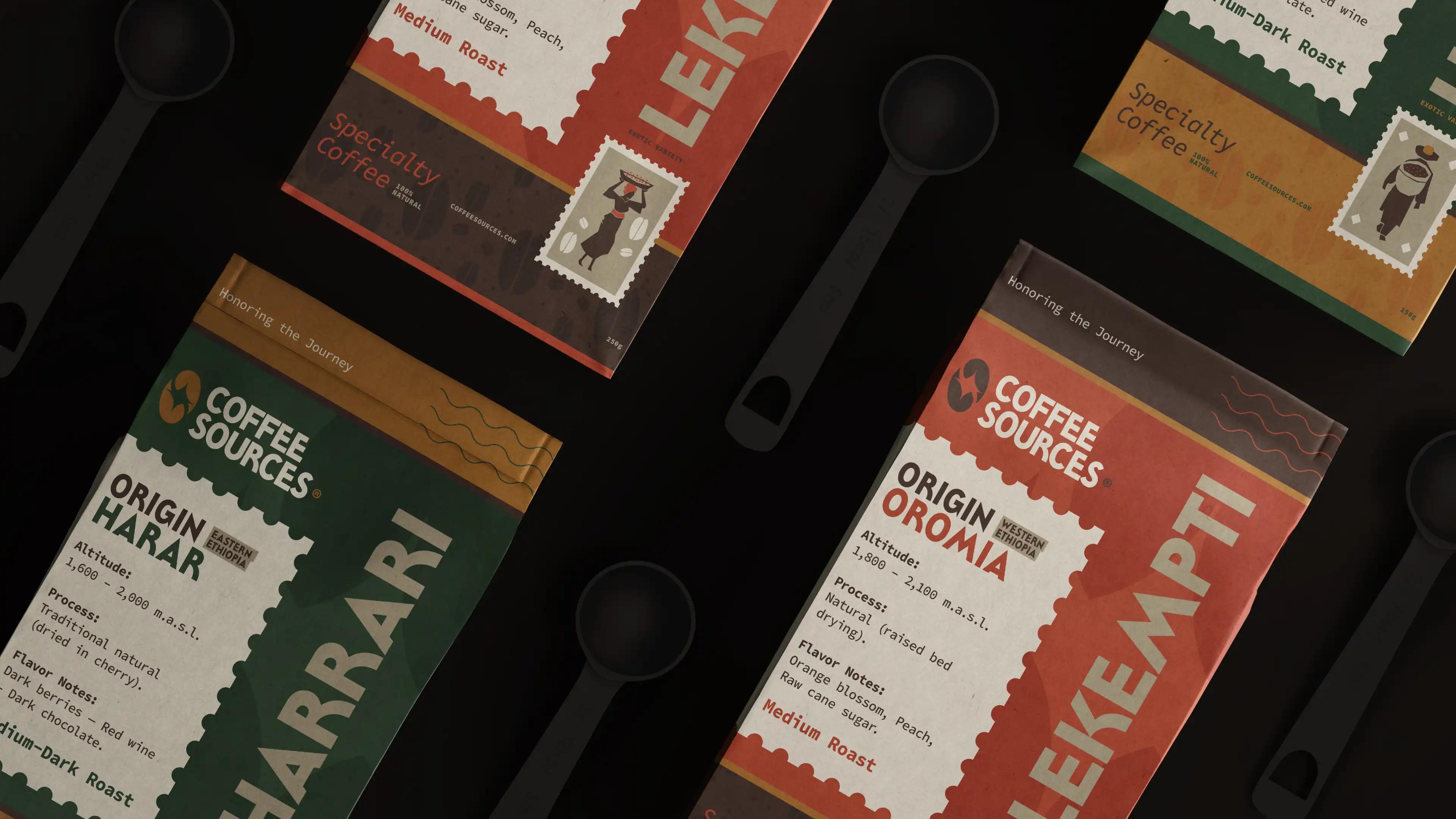 Coffee Sources Ethiopian Coffee
