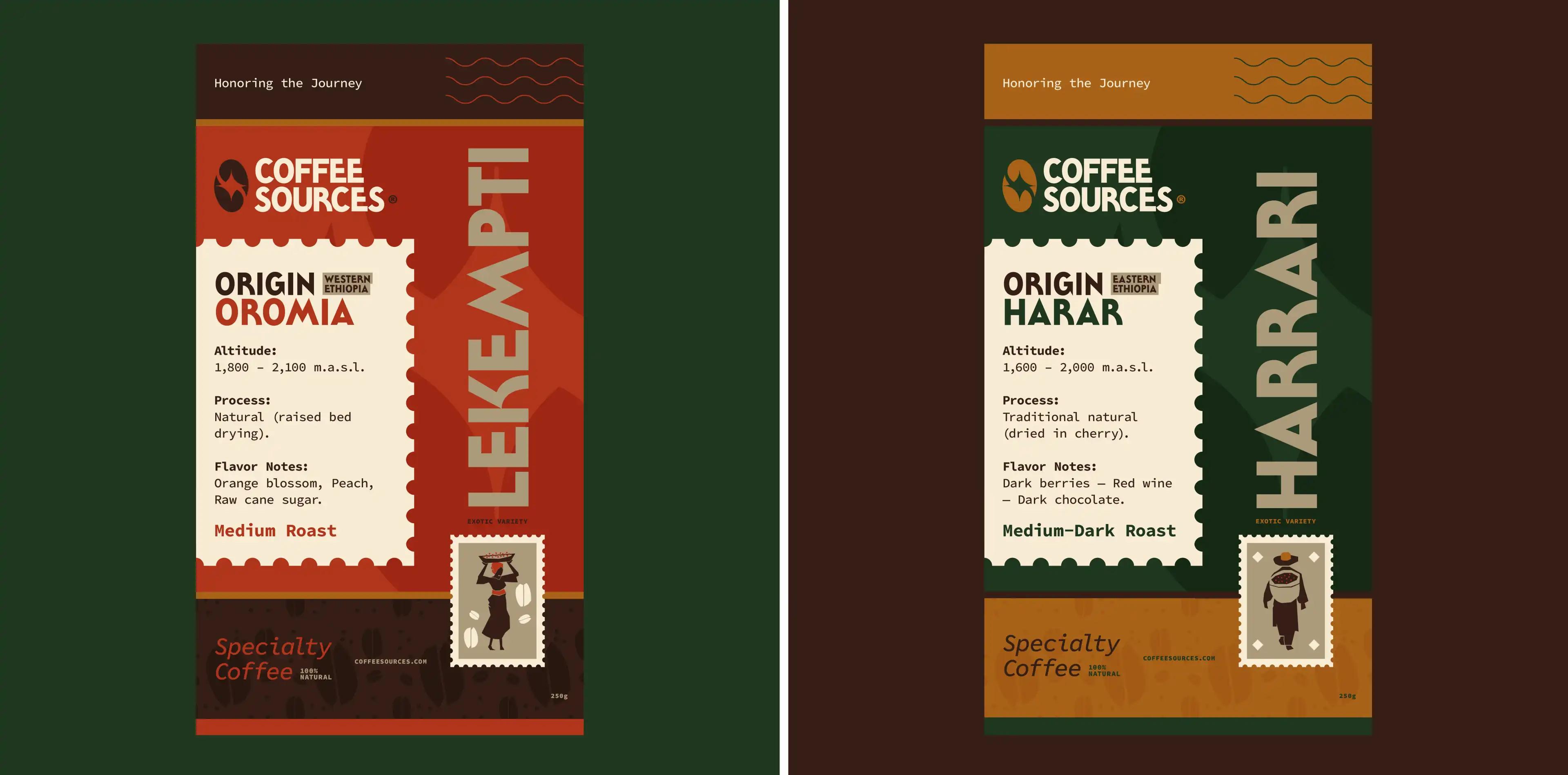 Coffee Sources Ethiopian Coffee