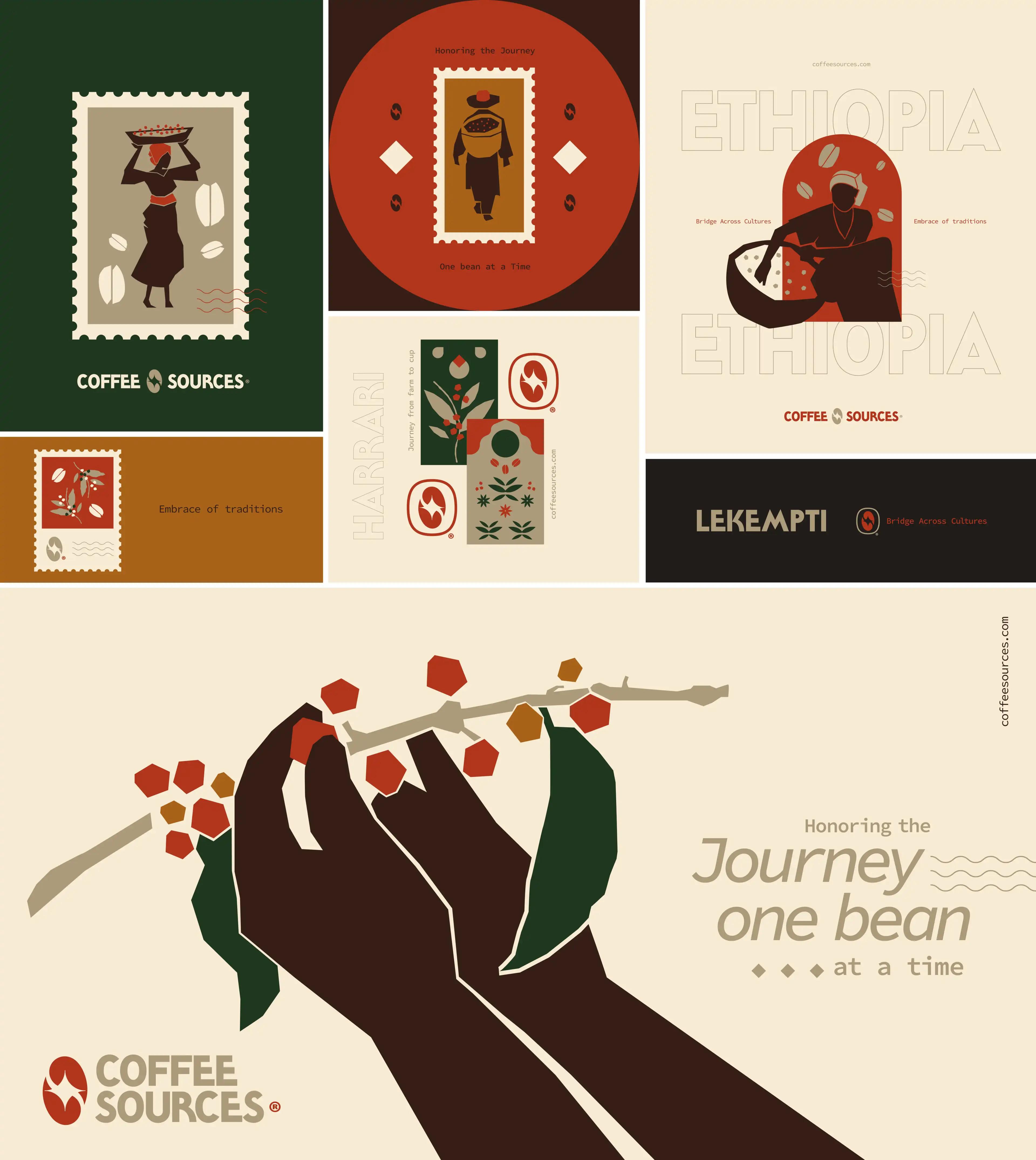 Coffee Sources Ethiopian Coffee