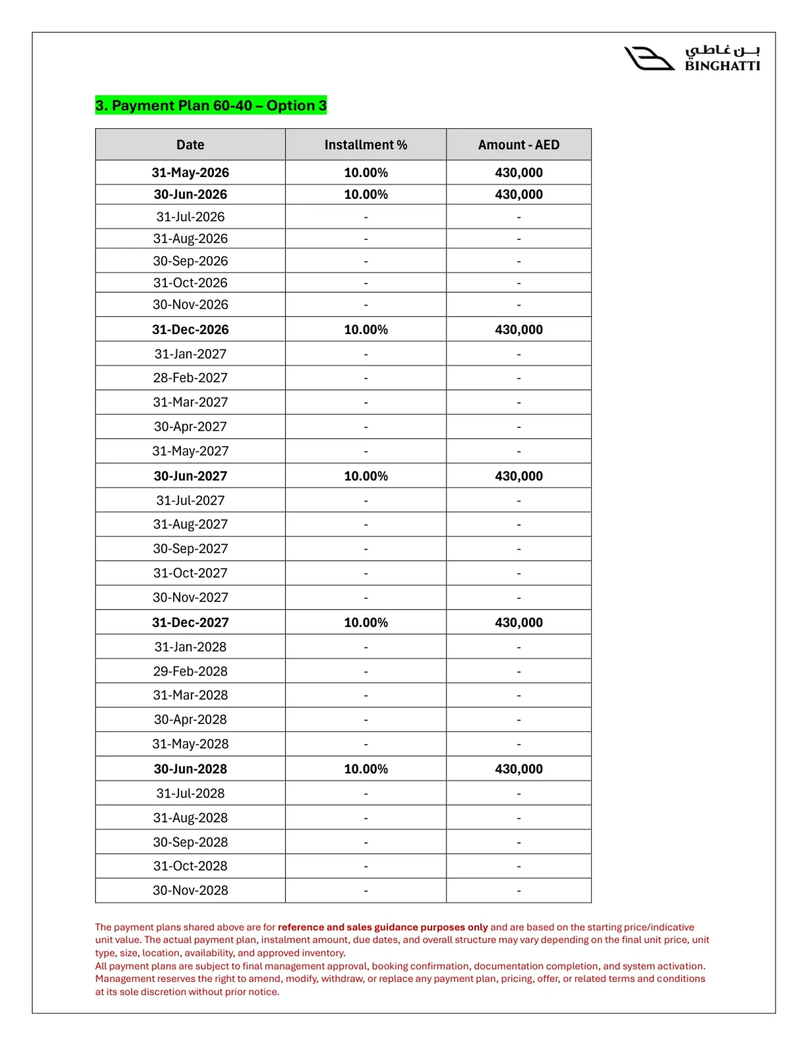 Payment Plan Page 7