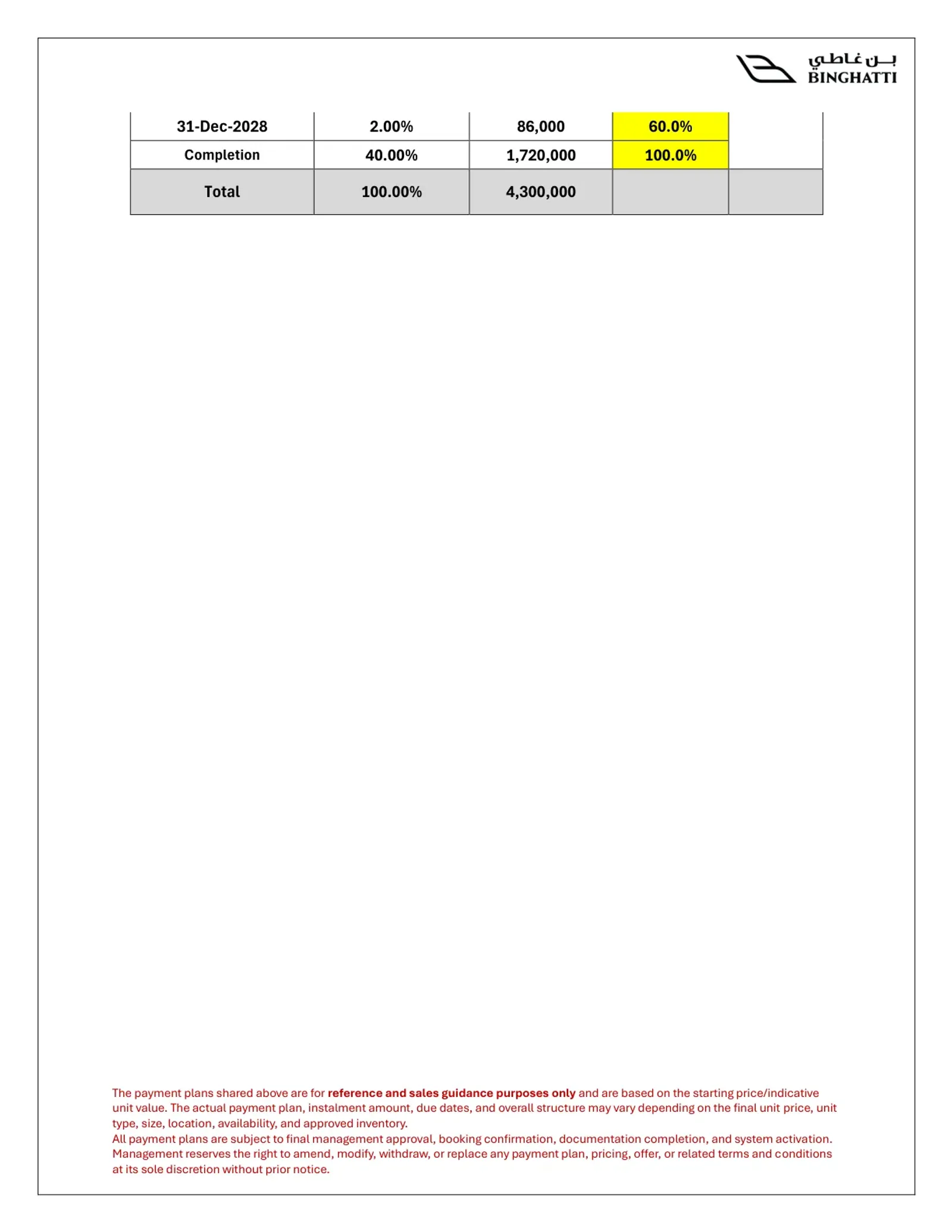 Payment Plan Page 4