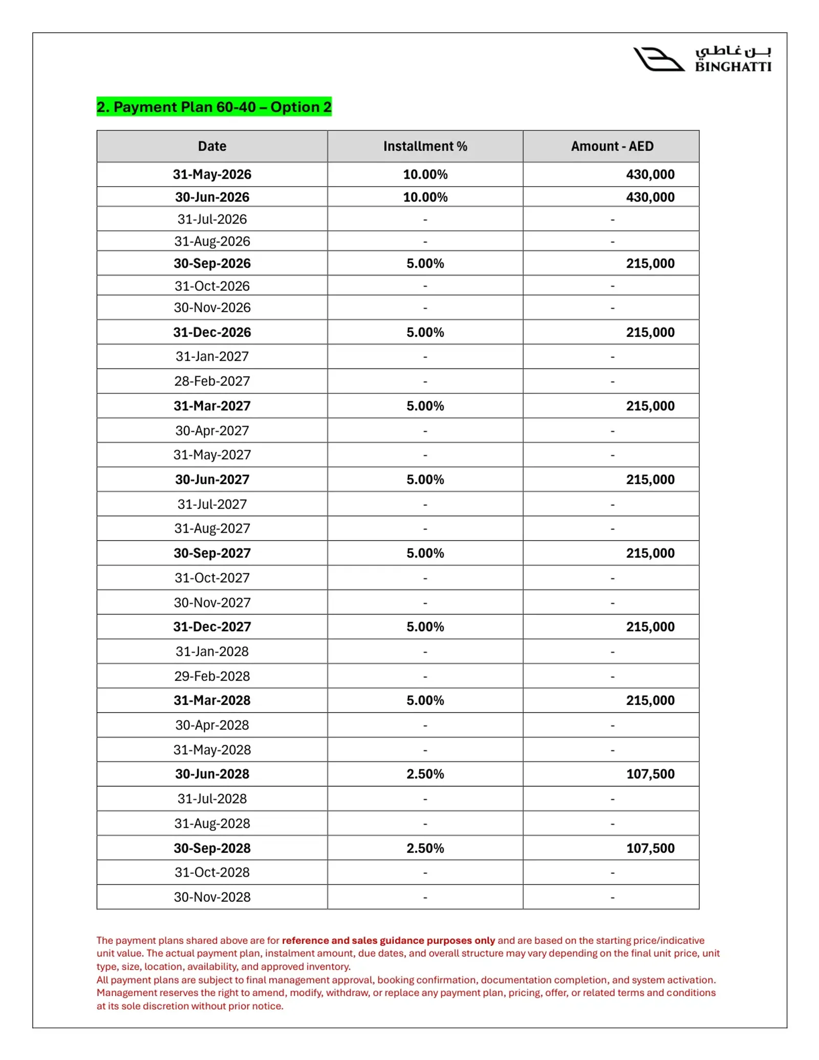 Payment Plan Page 5