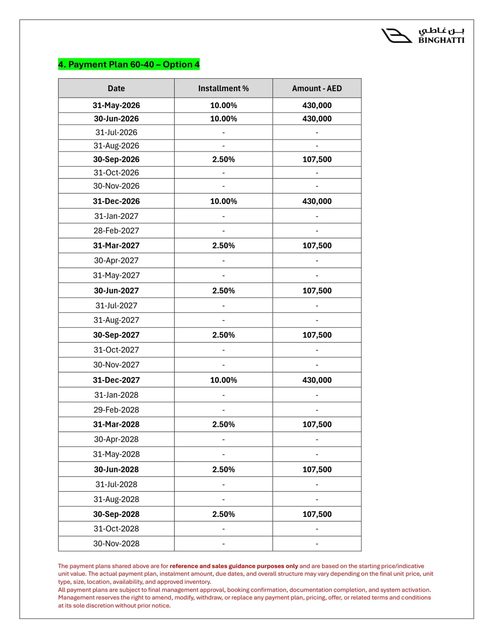 Payment Plan Page 9