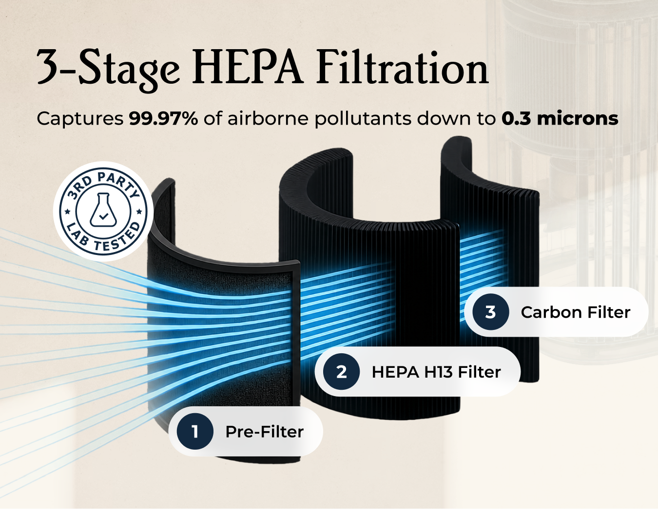 The Windmill Air Purifier
