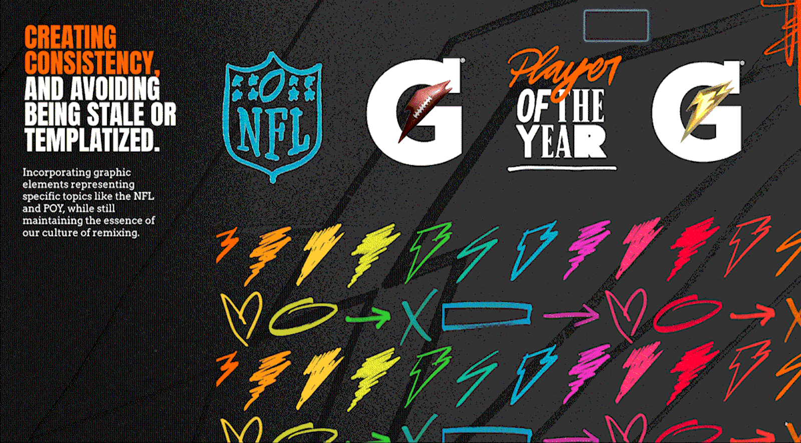 Gatorade Social & Print Toolkit