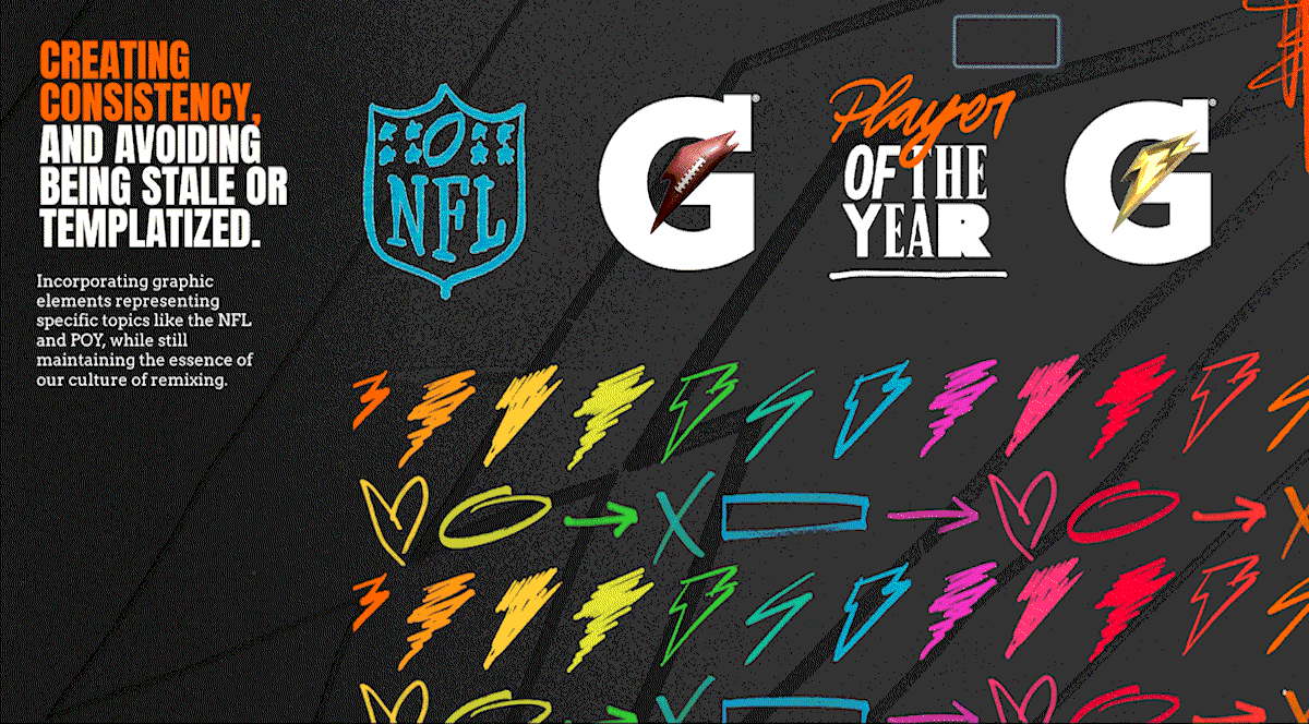 Gatorade Social & Print Toolkit