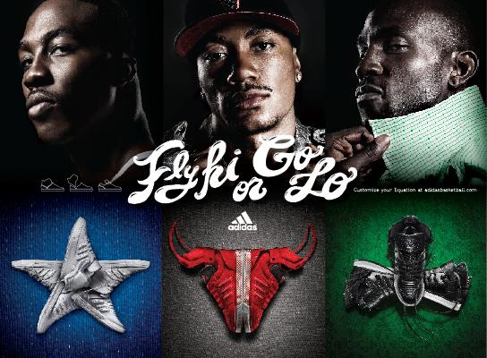 Adidas Equation Toolkit