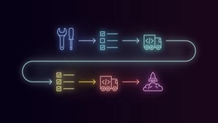 Creación de productos usando técnicas de 'Continuous Discovery'