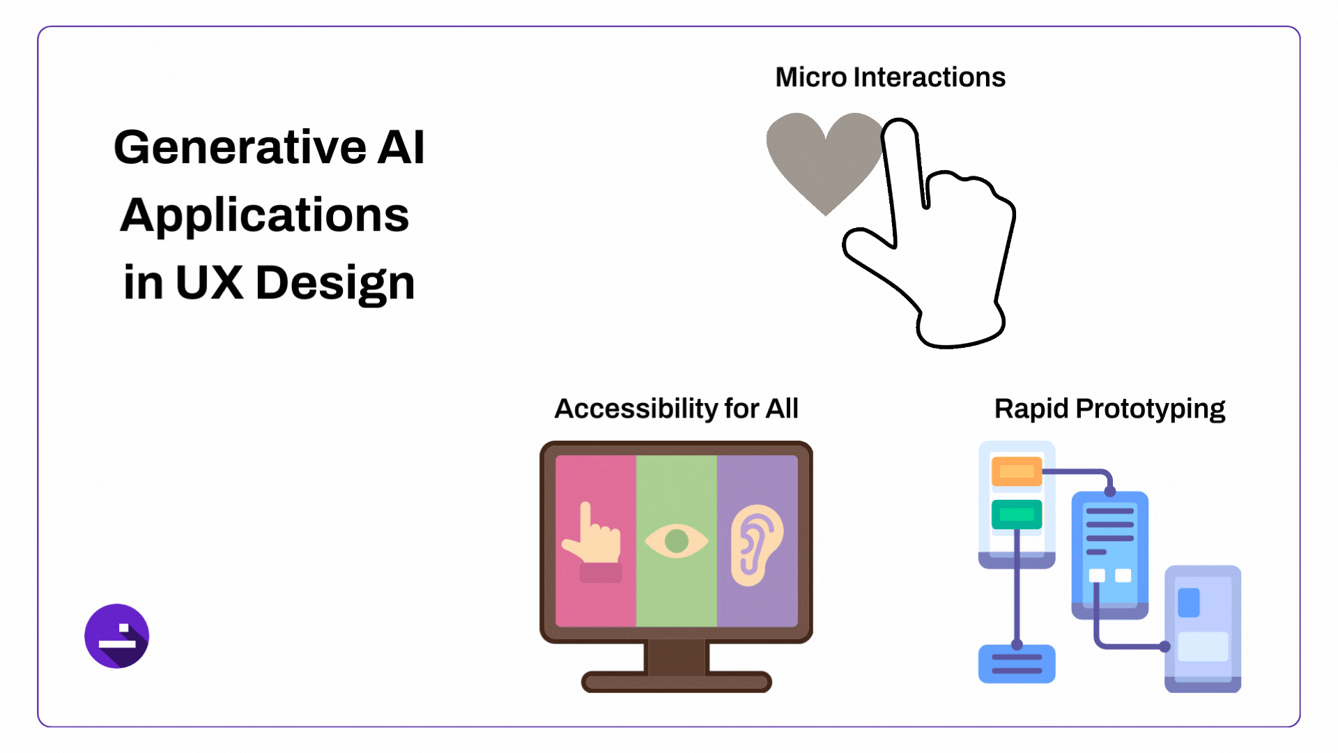 Generative AI Applications in UX Design