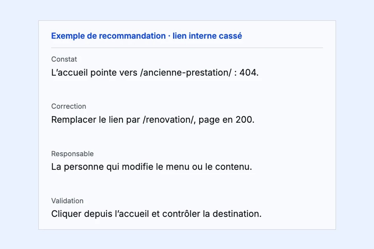Recommandation remplie pour un lien cassé : constat, correction, responsable et validation.
