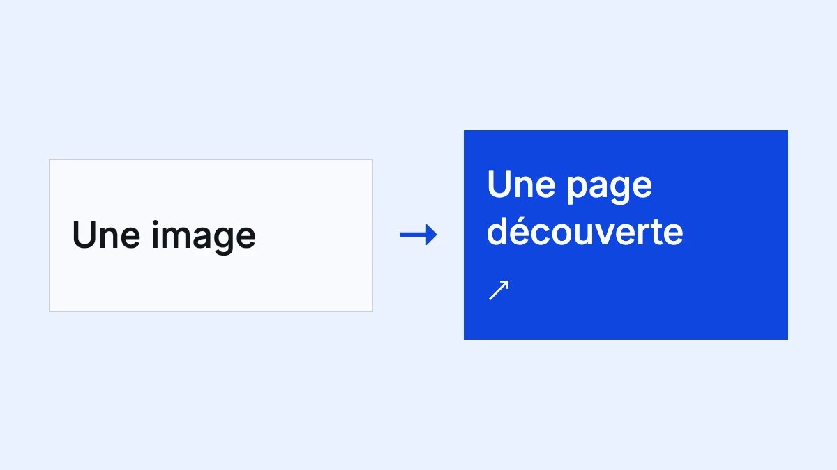 Une recherche par image permet de découvrir une page du site.