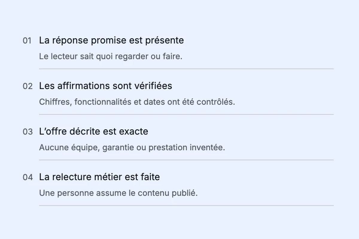 Contrôles éditoriaux avant publication : réponse présente, faits vérifiés, offre exacte et relecture métier.