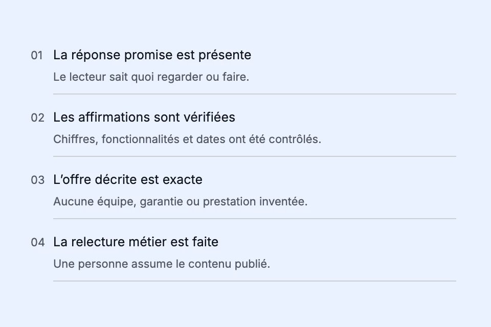 Contrôles éditoriaux avant publication : réponse présente, faits vérifiés, offre exacte et relecture métier.