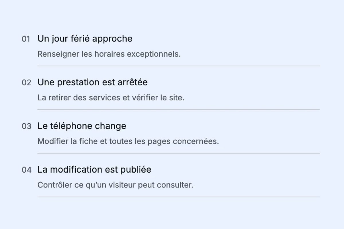 Situations qui nécessitent une mise à jour de la fiche, puis une vérification de l’affichage public.