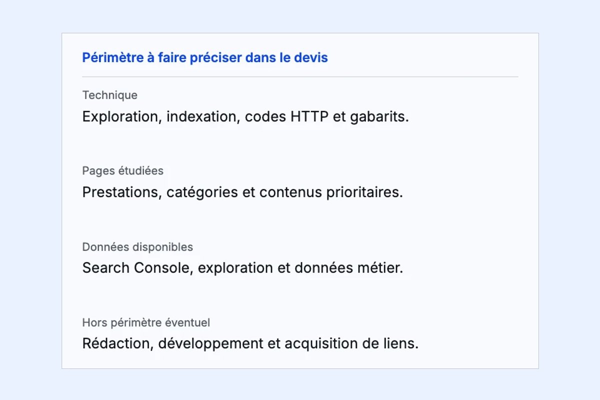 Exemple de périmètre à préciser avant un audit : technique, pages, données et exclusions éventuelles.