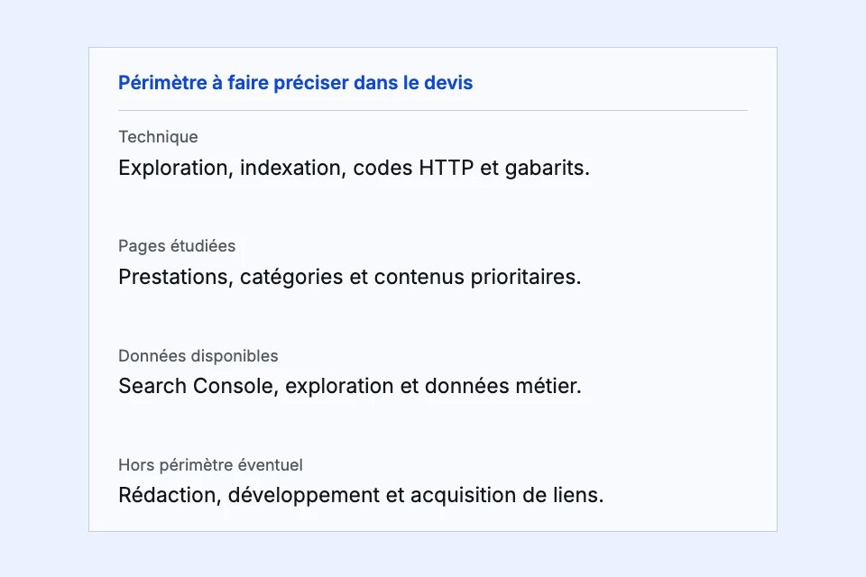 Exemple de périmètre à préciser avant un audit : technique, pages, données et exclusions éventuelles.