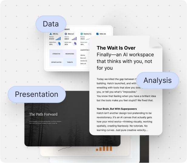 Professional presentation and data analysis workspace featuring overlapping windows with charts, graphs, and text content. Shows 'The Path Forward' presentation slide and article excerpt about AI workspace tools with the headline 'The Wait Is Over - Finally an AI workspace that thinks with you, not for you.' Tagged with 'Data', 'Analysis', and 'Presentation' labels.