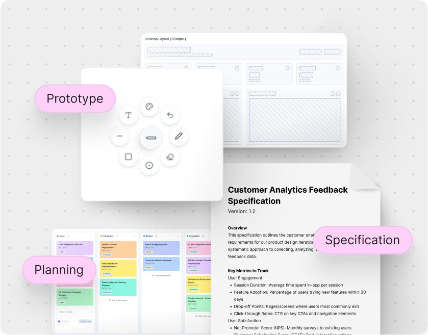 UX design workflow diagram showing three phases: Prototype (with design tools and wireframe layout), Planning (with colorful sticky notes and task boards), and Specification (with customer analytics feedback document outlining user engagement metrics and key performance indicators)