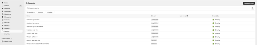Screenshot of the Shopify Analytics Reports page showing a list of default reports organized by category, including Acquisition reports such as Sessions by location, Sessions by referrer, and Sessions over time, and Behavior reports such as Bounce rate over time and Checkout conversion rate over time.