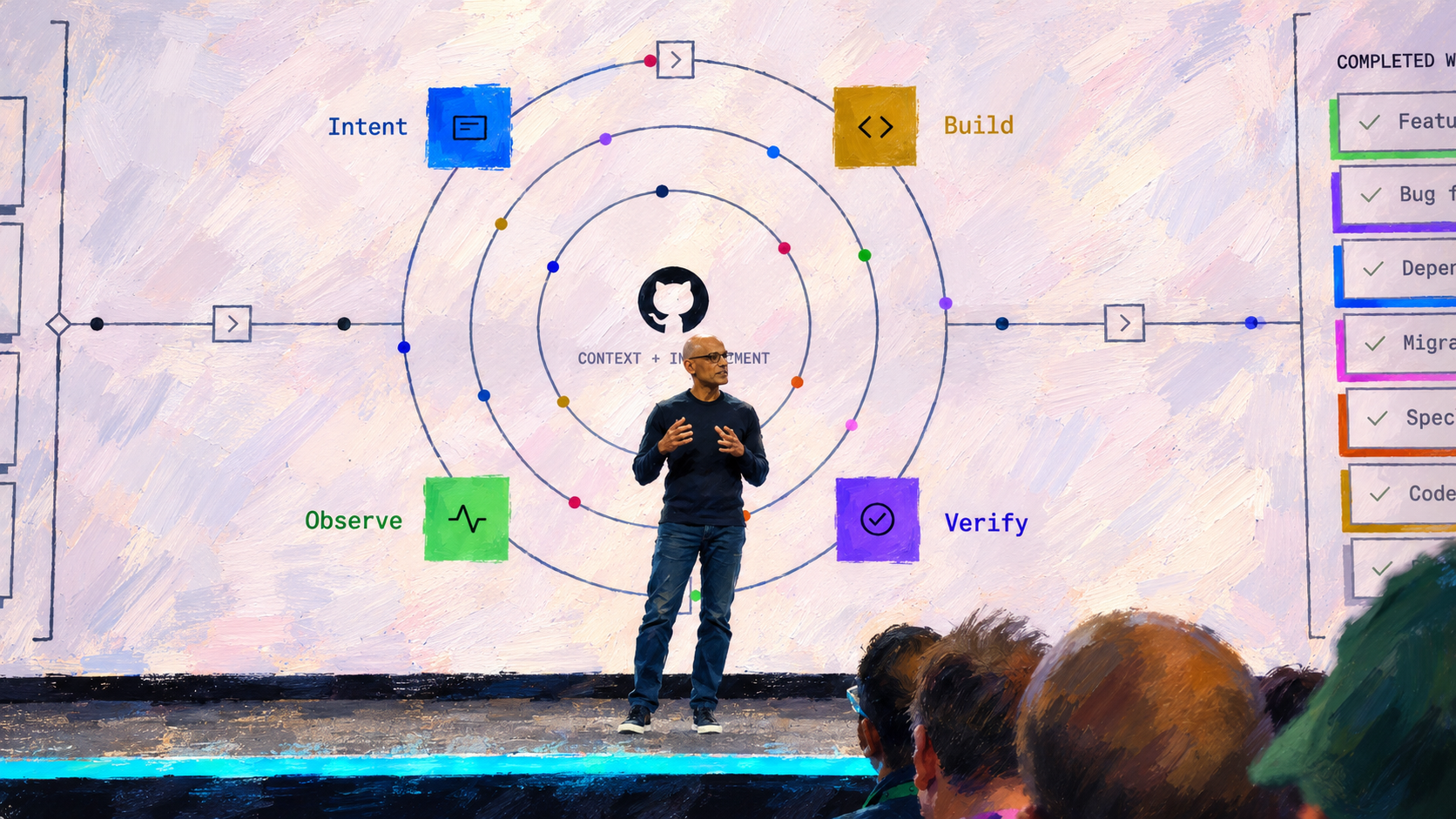 GitHub unveils a fix for AI's token economics problem