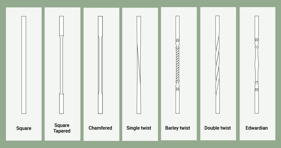Seven types of interior spindles
