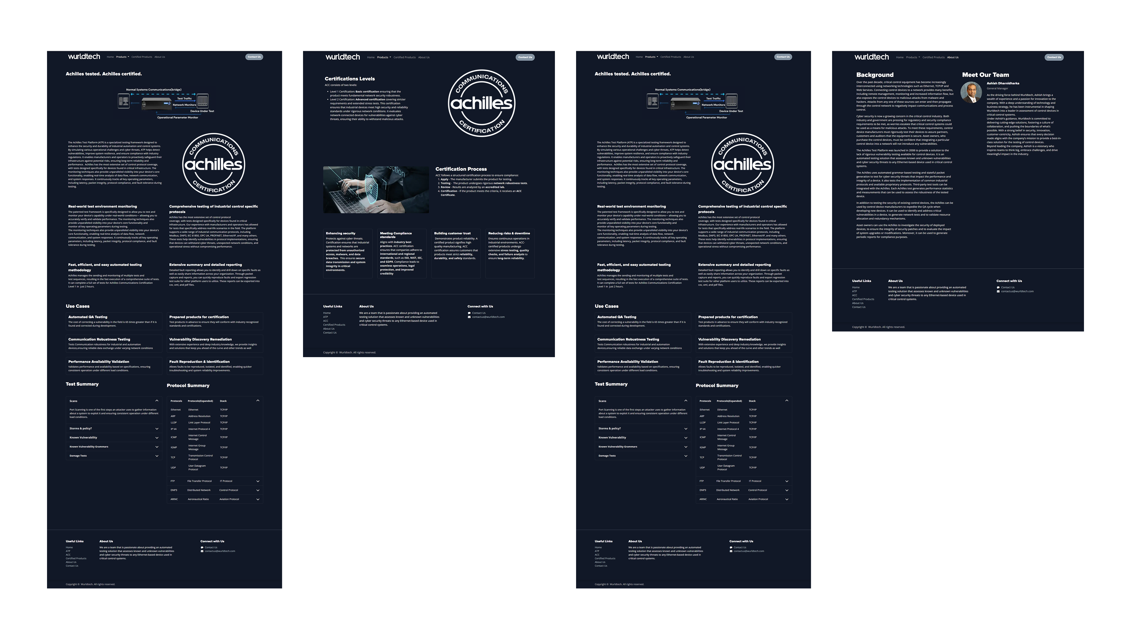 Old Website Snippets