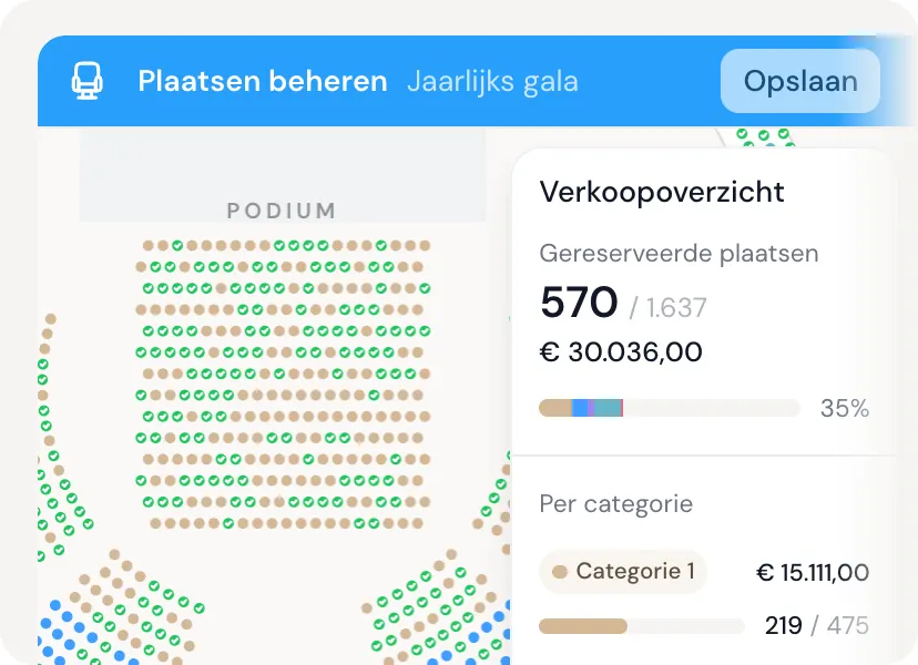 PassPass-zaalplan: verkochte plaatsen groen aangevinkt en verkoopoverzicht per categorie