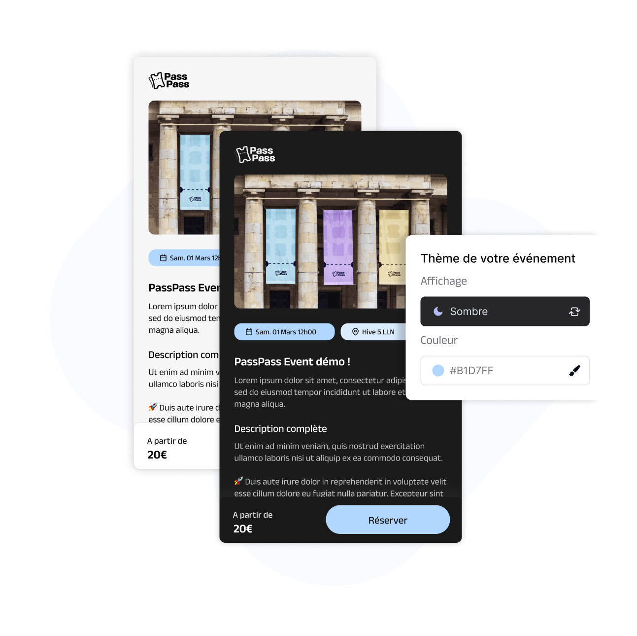 Measure your performance and automate your workflows