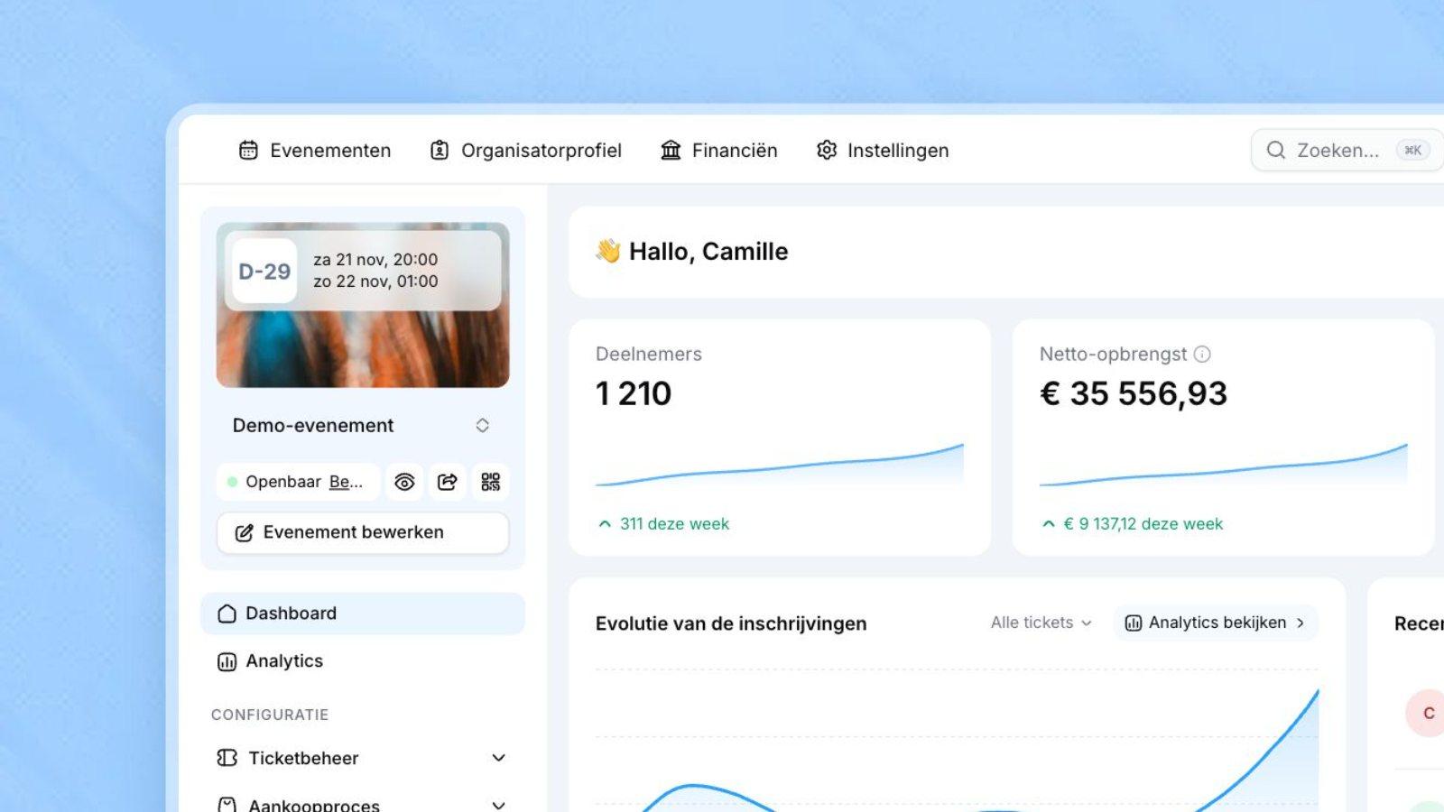 Het dashboard van een evenement op PassPass: deelnemers, netto-opbrengst en evolutie van de inschrijvingen