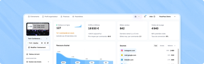 Demo analytics screenshot