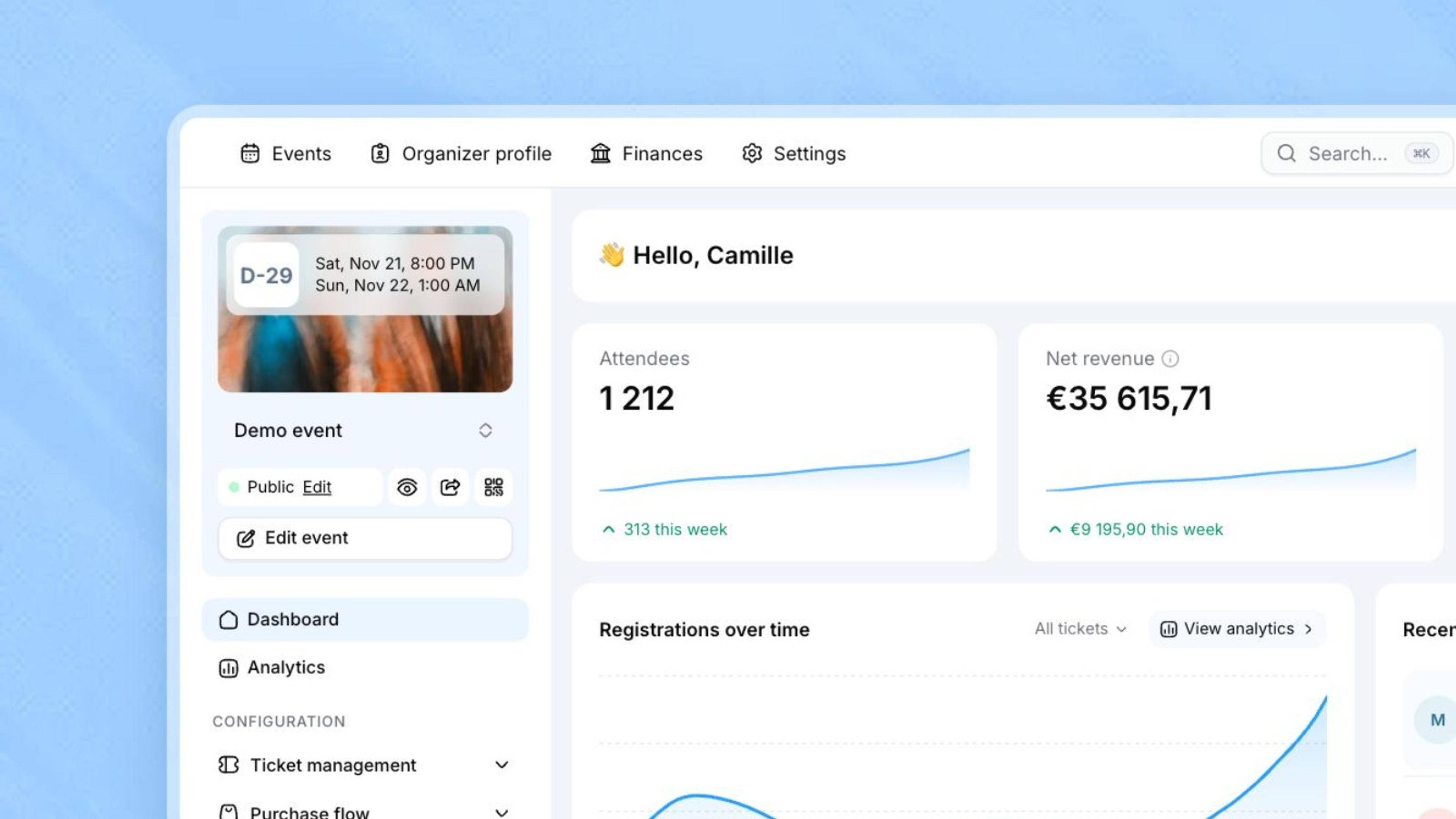 The dashboard of an event on PassPass, showing attendees, net revenue and how registrations are progressing