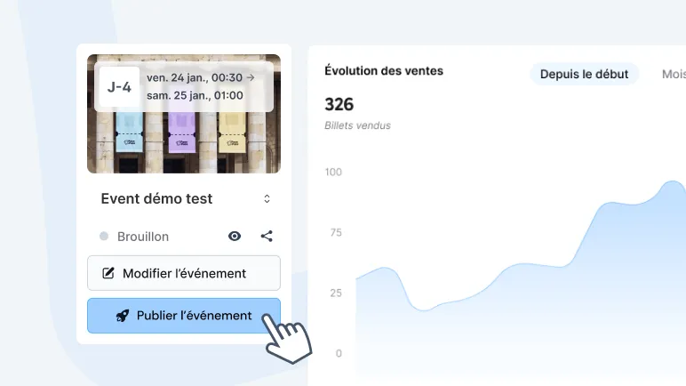 PassPass dashboard example screenshot