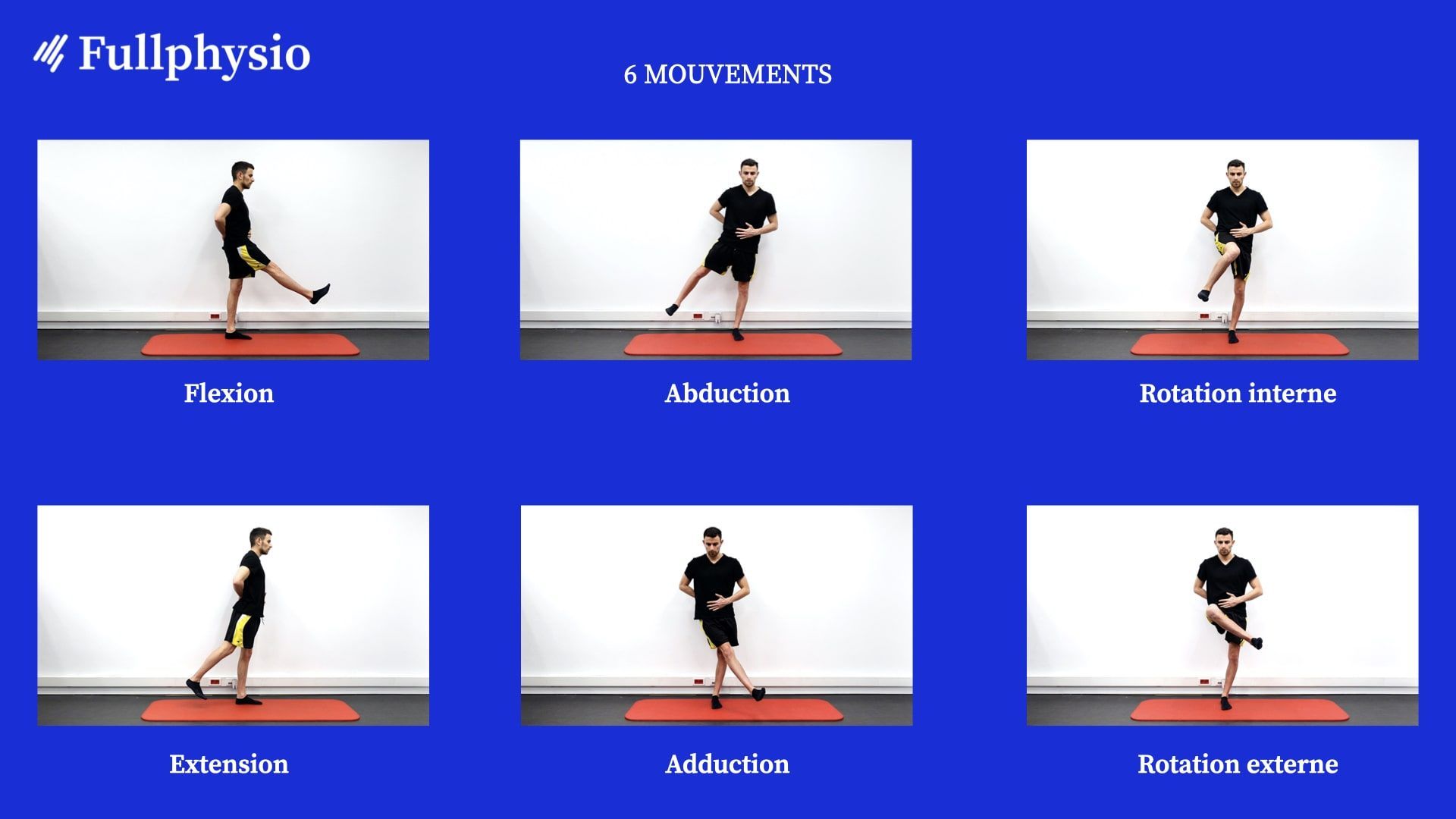 Les six mouvements du protocole de Pau-Toronto en appui sur une jambe : flexion, extension, abduction, adduction, rotation interne et rotation externe de hanche