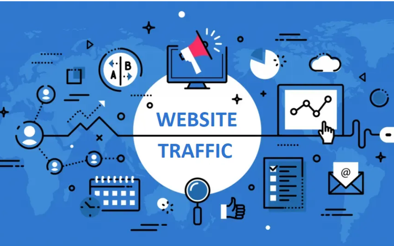 Why Navigation Searches Beat Other Traffic Sources for ROI?