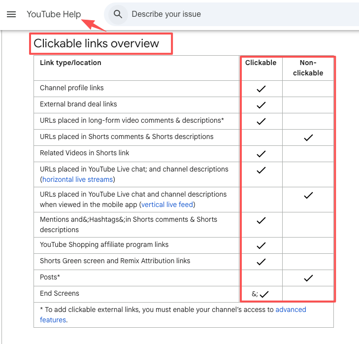 YouTube Help screenshot highlighting clickable and non-clickable links overview. Essential reference for MoneyPrinterTurbo creators optimizing video descriptions and comments for better reach.