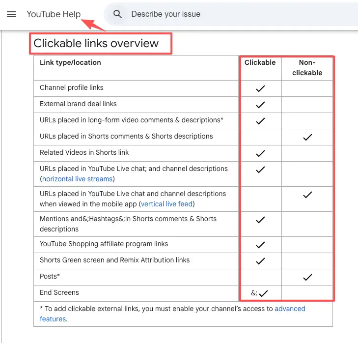 YouTube Help screenshot highlighting clickable and non-clickable links overview. Essential reference for MoneyPrinterTurbo creators optimizing video descriptions and comments for better reach.