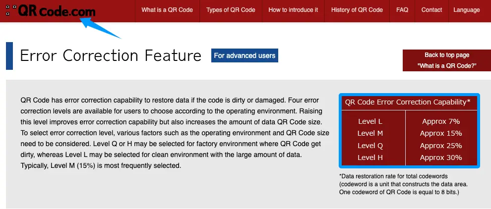 Error correction capability table for reliable digital business card QR code scanning.