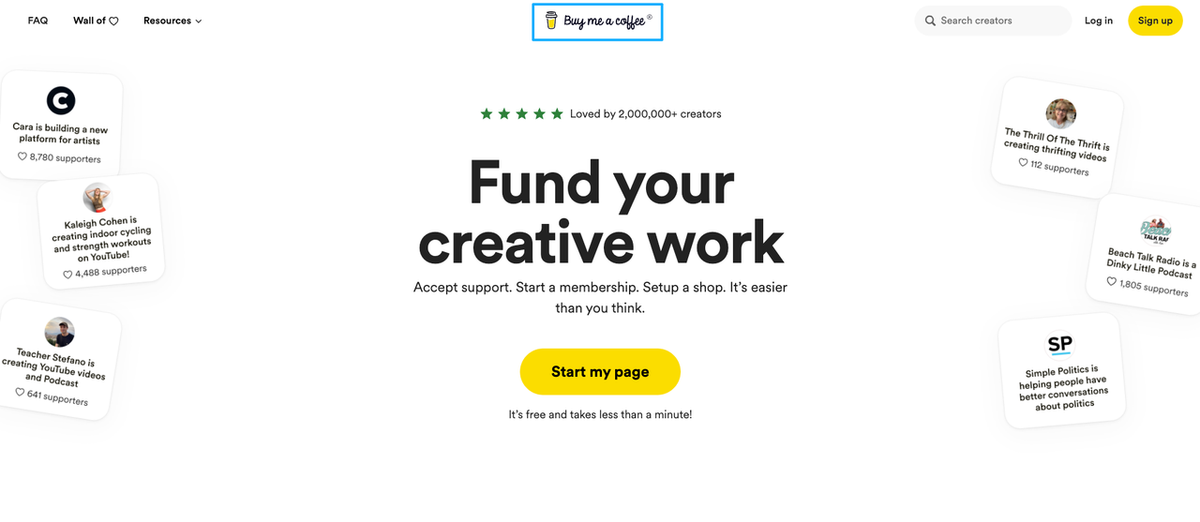 The Buy Me a Coffee website homepage helping creators fund their work, featured as one of the patreon alternatives.