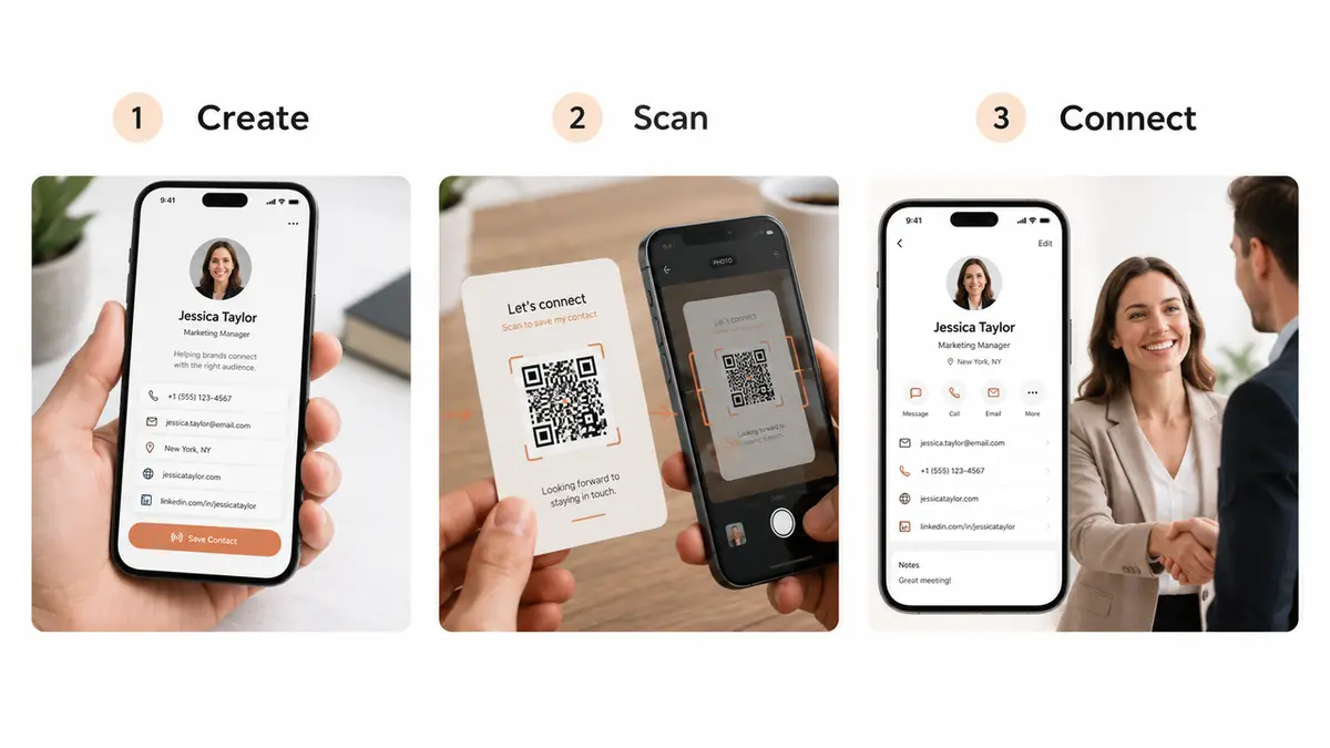 Process diagram illustrating the 3 easy steps for creating and sharing your card after learning how to make a digital business card.